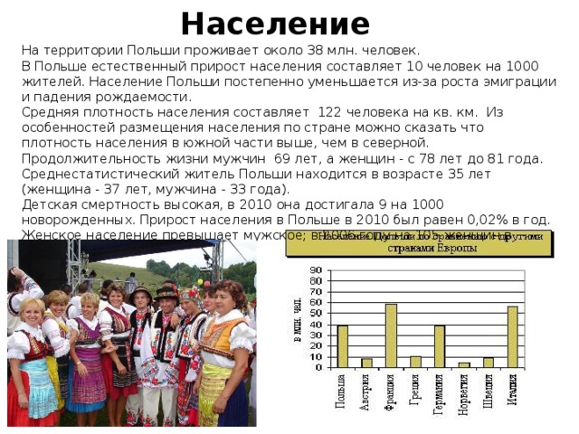 Население На территории Польши проживает около 38 млн. человек. В Польше естественный прирост населения составляет 10 человек на 1000 жителей. Население Польши постепенно уменьшается из-за роста эмиграции и падения рождаемости. Средняя плотность населения составляет 122 человека на кв. км. Из особенностей размещения населения по стране можно сказать что плотность населения в южной части выше, чем в северной. Продолжительность жизни мужчин 69 лет, а женщин - с 78 лет до 81 года. Среднестатистический житель Польши находится в возрасте 35 лет (женщина - 37 лет, мужчина - 33 года). Детская смертность высокая, в 2010 она достигала 9 на 1000 новорожденных. Прирост населения в Польше в 2010 был равен 0,02% в год. Женское население превышает мужское; в 2006 году на 105 женщин в Польше приходилось 100 мужчин. 