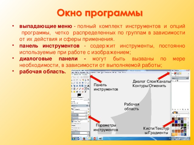 выпадающие меню - полный комплект инструментов и опций программы, четко распределенных по группам в зависимости от их действия и сферы применения. панель инструментов - содержит инструменты, постоянно используемые при работе с изображением; диалоговые панели - могут быть вызваны по мере необходимости, в зависимости от выполняемой работы; рабочая область. Диалог Слои/Каналы/ Контуры/Отменить Панель инструментов Рабочая область Параметры инструментов Кисти/Текстуры/Градиенты 11 