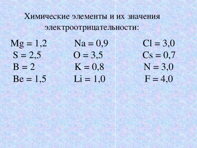  Химические элементы и их значения электроотрицательности: Mg = 1 ,2   Na = 0,9   Cl = 3,0   S = 2,5 O = 3,5 Cs = 0,7  B = 2 K = 0,8  N = 3,0  Be = 1,5  Li = 1,0 F = 4,0 