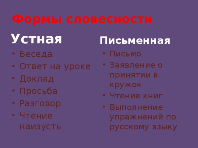 Что такое словесность формы словесности 5 класс конспект урока. Смотреть фото Что такое словесность формы словесности 5 класс конспект урока. Смотреть картинку Что такое словесность формы словесности 5 класс конспект урока. Картинка про Что такое словесность формы словесности 5 класс конспект урока. Фото Что такое словесность формы словесности 5 класс конспект урока