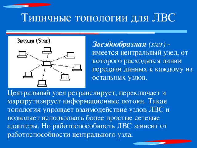 Типичные топологии для ЛВС Звездообразная (star) - имеется центральный узел, от которого расходятся линии передачи данных к каждому из остальных узлов. Центральный узел ретранслирует, переключает и маршрутизирует информационные потоки. Такая топология упрощает взаимодействие узлов ЛВС и позволяет использовать более простые сетевые адаптеры. Но работоспособность ЛВС зависит от работоспособности центрального узла. 