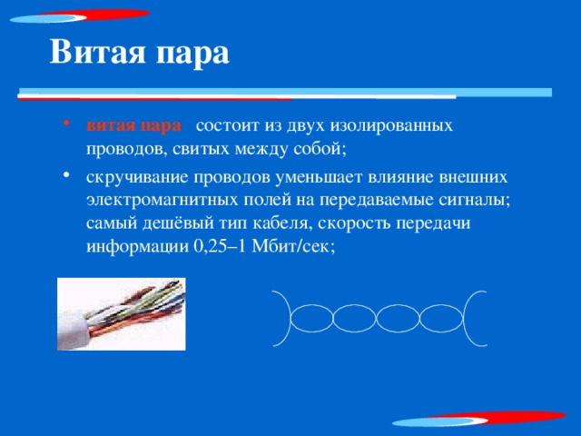 Витая пара витая пара  состоит из двух изолированных проводов, свитых между собой ;  витая пара  состоит из двух изолированных проводов, свитых между собой ;  витая пара  состоит из двух изолированных проводов, свитых между собой ;  скручивание проводов уменьшает влияние внешних электромагнитных полей на передаваемые сигналы ; самый дешёвый тип кабеля, скорость передачи информации 0,25–1 Мбит /сек ; скручивание проводов уменьшает влияние внешних электромагнитных полей на передаваемые сигналы ; самый дешёвый тип кабеля, скорость передачи информации 0,25–1 Мбит /сек ; скручивание проводов уменьшает влияние внешних электромагнитных полей на передаваемые сигналы ; самый дешёвый тип кабеля, скорость передачи информации 0,25–1 Мбит /сек ;    