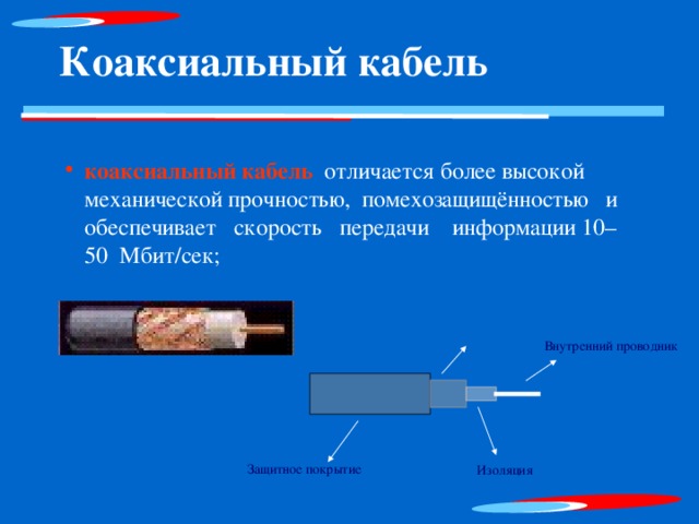 Коаксиальный кабель коаксиальный кабель   отличается более высокой механической прочностью, помехозащищённостью и обеспечивает скорость передачи информации 10–50 Мбит /сек; коаксиальный кабель   отличается более высокой механической прочностью, помехозащищённостью и обеспечивает скорость передачи информации 10–50 Мбит /сек; коаксиальный кабель   отличается более высокой механической прочностью, помехозащищённостью и обеспечивает скорость передачи информации 10–50 Мбит /сек; Внутренний проводник Защитное покрытие Изоляция  