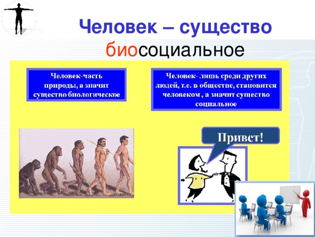 Презентация человек среди людей 6 класс обществознание презентация