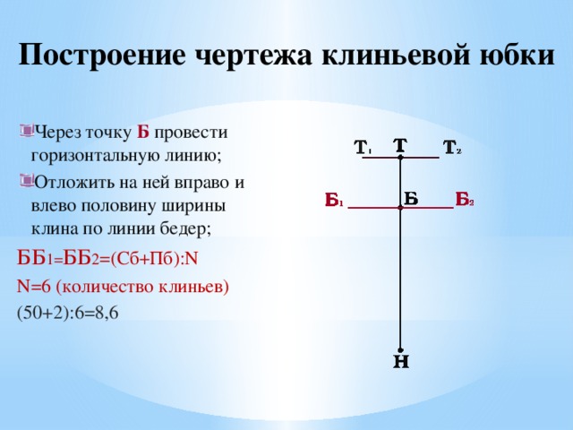 Построение чертежа клиньевой юбки Через точку Б  провести горизонтальную линию; Отложить на ней вправо и влево половину ширины клина по линии бедер; ББ 1= ББ 2 =(Сб+Пб):N N=6 (количество клиньев) (50+2):6=8,6 
