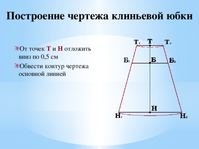 Построение чертежа клиньевой юбки От точек Т  и  Н  отложить вниз по 0,5 см Обвести контур чертежа основной линией 