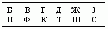 Парные согласные буквы таблица