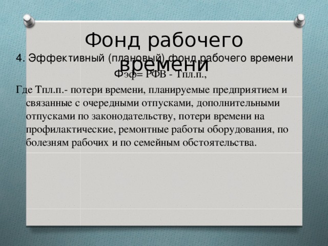 Фонд рабочего времени 4. Эффективный (плановый) фонд рабочего времени Ф эф= РФВ - Тпл.п., Где Тпл.п.- потери времени, планируемые предприятием и связанные с очередными отпусками, дополнительными отпусками по законодательству, потери времени на профилактические, ремонтные работы оборудования, по болезням рабочих и по семейным обстоятельства. 