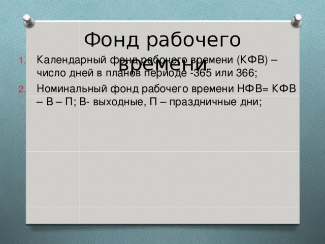 Фонд рабочего времени Календарный фонд рабочего времени (КФВ) – число дней в планов периоде -365 или 366; Номинальный фонд рабочего времени НФВ= КФВ – В – П; В- выходные, П – праздничные дни; 