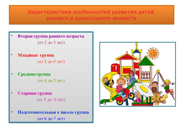 Характеристики особенностей развития детей  раннего и дошкольного возраста Вторая группа раннего возраста (от 2 до 3 лет) Младшая группа (от 3 до 4 лет) Средняя группа (от 4 до 5 лет) Старшая группа (от 5 до 6 лет) Подготовительная к школе группа (от 6 до 7 лет) 
