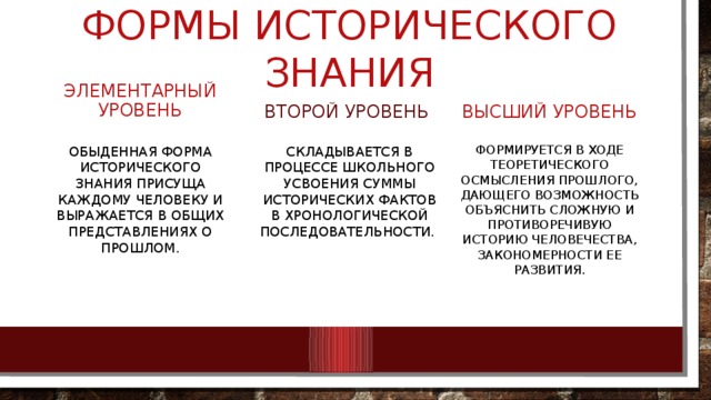 К историческим знаниям относятся