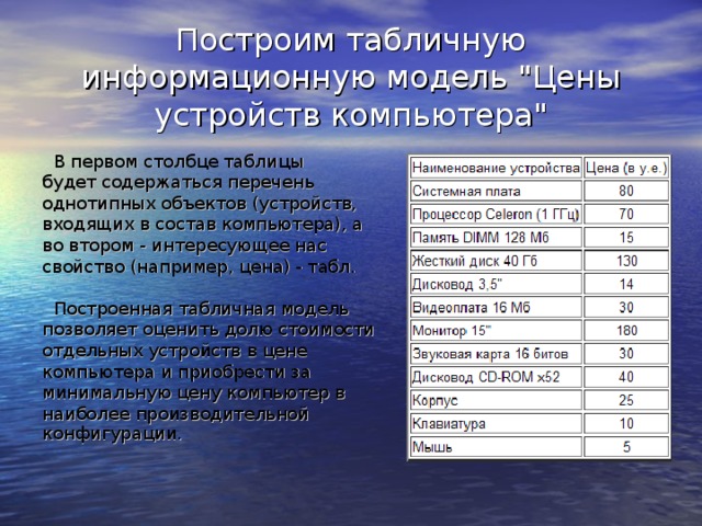 Построим табличную информационную модель 