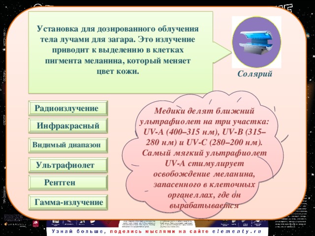  Установка для дозированного облучения тела лучами для загара. Это излучение приводит к выделению в клетках пигмента меланина, который меняет цвет кожи. Солярий  Радиоизлучение Медики делят ближний ультрафиолет на три участка: UV-A (400–315 нм), UV-B (315–280 нм) и UV-C (280–200 нм). Самый мягкий ультрафиолет UV-A стимулирует освобождение меланина, запасенного в клеточных органеллах, где он вырабатывается  Инфракрасный Видимый диапазон   Ультрафиолет Рентген  Гамма-излучение  10 