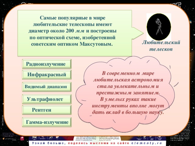  Самые популярные в мире любительские телескопы имеют диаметр около 200  мм и построены по оптической схеме, изобретенной советским оптиком Максутовым. Любительский телескоп Радиоизлучение В современном мире любительская астрономия стала увлекательным и престижным занятием. В умелых руках такие инструменты вполне могут дать вклад в большую науку.  Инфракрасный Видимый диапазон   Ультрафиолет Рентген  Гамма-излучение  11 12 