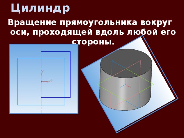 Цилиндр ось проходит