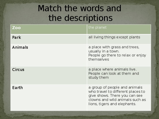 Match the words and  the descriptions Zoo the planet Park  all living things except plants Animals a place with grass and trees, usually in a town. Circus a place where animals live. People can look at them and study them Earth People go there to relax or enjoy themselves a group of people and animals who travel to different places to give shows. There you can see clowns and wild animals such as lions, tigers and elephants. 