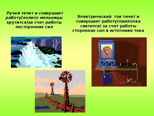 Ручей течет и совершает работу(колесо мельницы крутится)за счет работы посторонних сил Электрический ток течет и совершает работу(лампочка светится) за счет работы сторонних сил в источнике тока