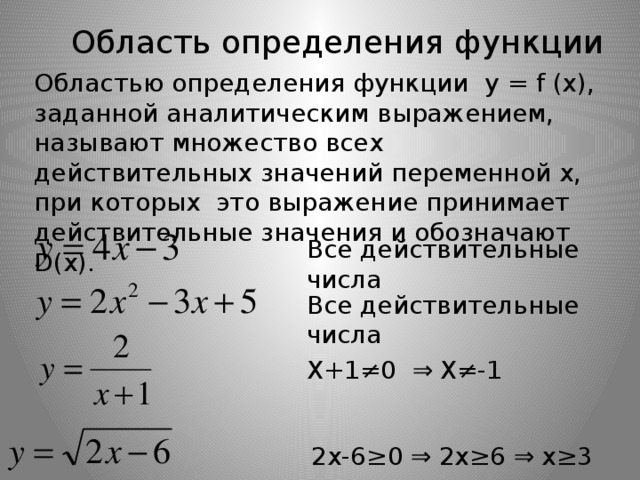 Область определения функции Областью определения функции y = f (x), заданной аналитическим выражением, называют множество всех действительных значений переменной х, при которых это выражение принимает действительные значения и обозначают D(х). Все действительные числа Все действительные числа Х+1 ≠0 ⇒  Х≠-1 2х-6 ≥0 ⇒  2х≥6 ⇒  х≥3 