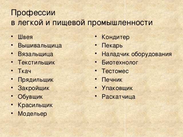 Профессии  в легкой и пищевой промышленности Швея Вышивальщица Вязальщица Текстильщик Ткач Прядильщик Закройщик Обувщик Красильщик Модельер Кондитер Пекарь Наладчик оборудования Биотехнолог Тестомес Печник Упаковщик Раскатчица 