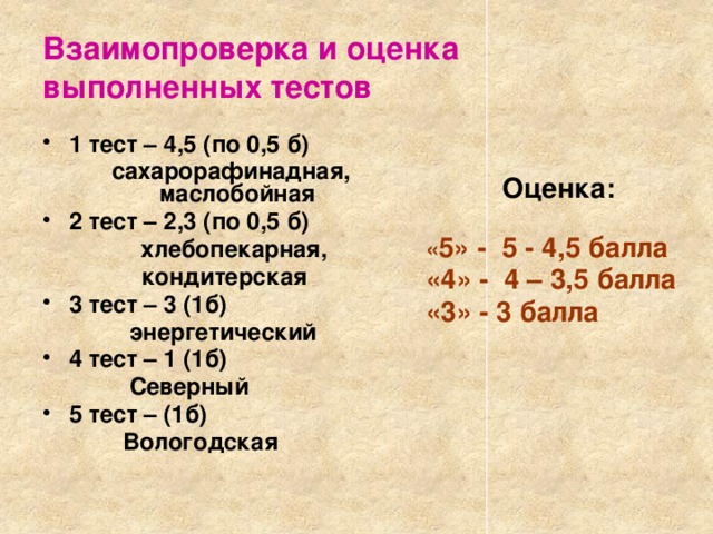 Взаимопроверка и оценка выполненных тестов 1 тест – 4,5 (по 0,5 б)  сахарорафинадная, маслобойная 2 тест – 2,3 (по 0,5 б)  хлебопекарная, кондитерская 3 тест – 3 (1б)  энергетический 4 тест – 1 (1б)  Северный 5 тест – (1б)  Вологодская Оценка: « 5» - 5 - 4,5 балла «4» - 4 – 3,5 балла «3» - 3 балла 