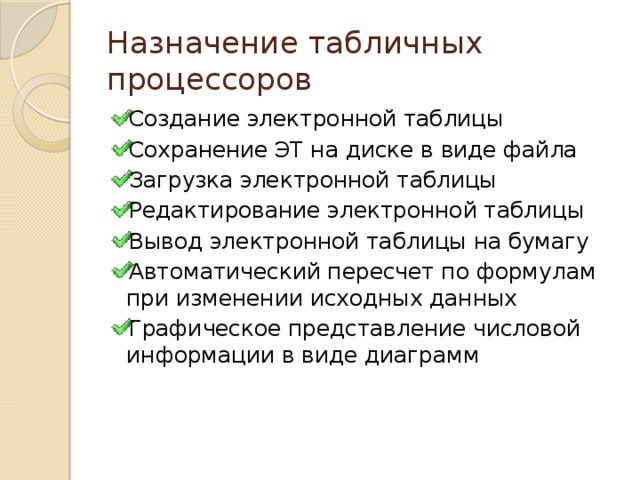 Назначение табличных процессоров Создание электронной таблицы Сохранение ЭТ на диске в виде файла Загрузка электронной таблицы Редактирование электронной таблицы Вывод электронной таблицы на бумагу Автоматический пересчет по формулам при изменении исходных данных Графическое представление числовой информации в виде диаграмм 