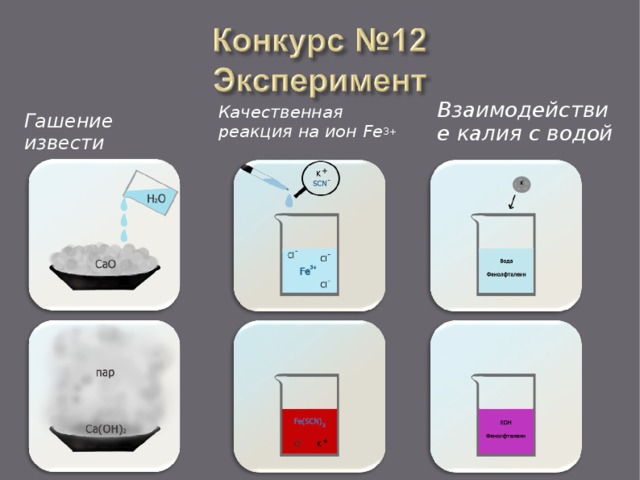 Взаимодействие калия с водой Качественная реакция на ион Fe 3+ Гашение извести