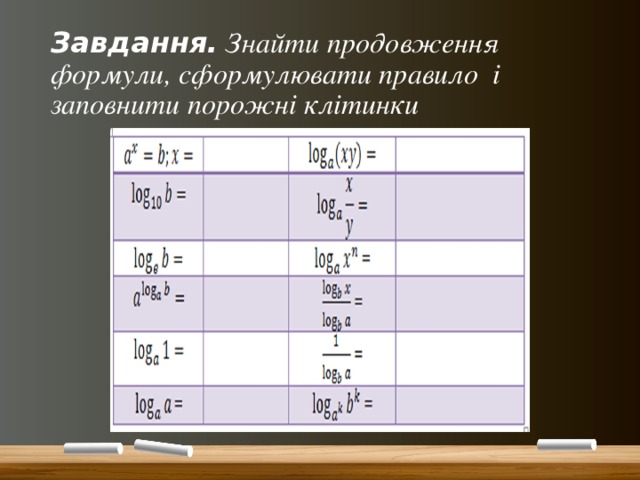 Завдання. Знайти продовження формули, сформулювати правило і заповнити порожні клітинки 