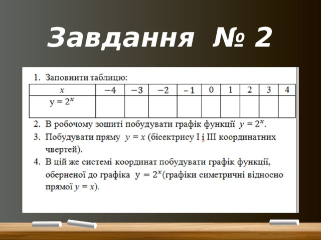 Завдання № 2 