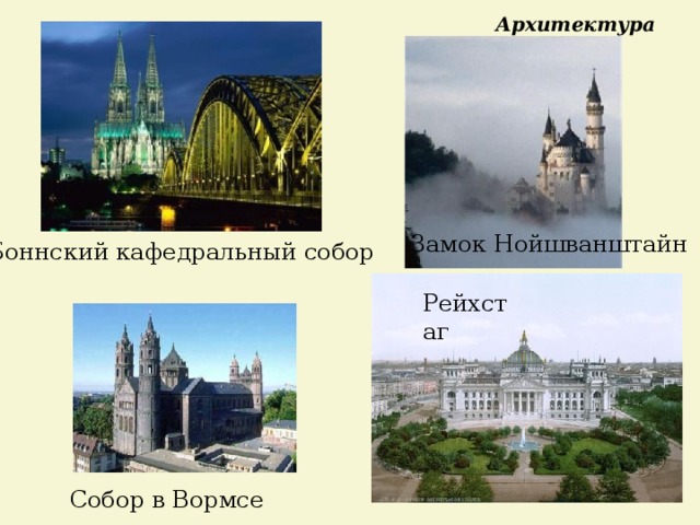 Архитектура  Замок Нойшванштайн Боннский кафедральный собор Рейхстаг Собор в Вормсе 