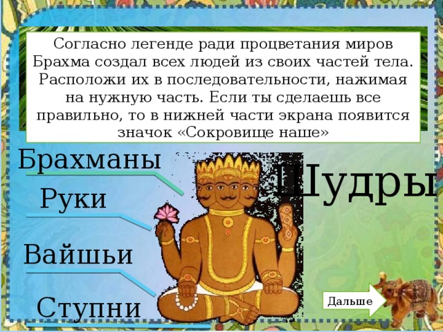 Согласно легенде ради процветания миров Брахма создал всех людей из своих частей тела. Расположи их в последовательности, нажимая на нужную часть. Если ты сделаешь все правильно, то в нижней части экрана появится значок «Сокровище наше» Брахманы Шудры Руки Вайшьи Дальше Ступни 
