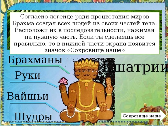 Согласно легенде ради процветания миров Брахма создал всех людей из своих частей тела. Расположи их в последовательности, нажимая на нужную часть. Если ты сделаешь все правильно, то в нижней части экрана появится значок «Сокровище наше» Брахманы Кшатрии Руки Вайшьи Шудры Сокровище наше 