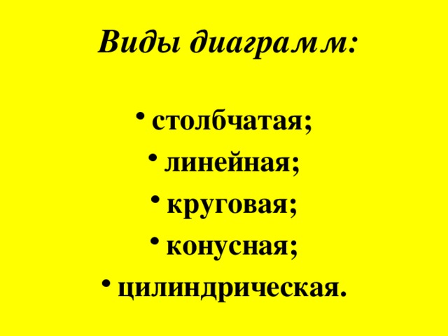 Виды диаграмм: столбчатая; линейная; круговая; конусная; цилиндрическая. 
