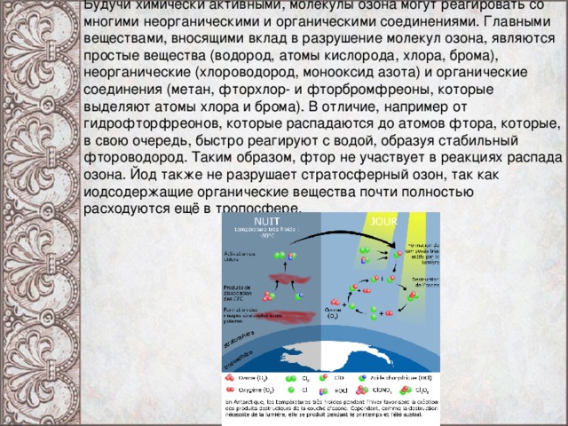 Озоновые дыры презентация по химии