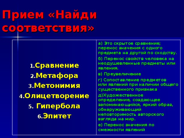 Прием «Найди соответствия»   Сравнение Метафора Метонимия Олицетворение  Гипербола Эпитет а) Это скрытое сравнение; перенос значения с одного предмета на другой по сходству. б) Перенос свойств человека на неодушевленные предметы или явления. в) Преувеличение г) Сопоставление предметов или явлений при наличии общего существенного признака д)Художественное определение, создающее запоминающийся, яркий образ, обнаруживающий неповторимость авторского взгляда на мир. е) Перенос значения по смежности явлений 