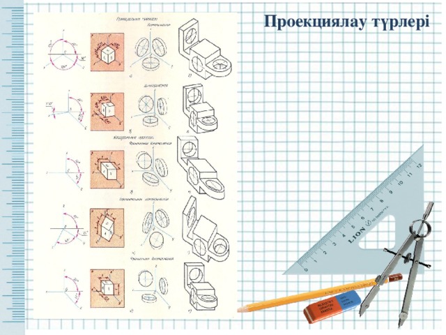 Проекциялау түрлері 