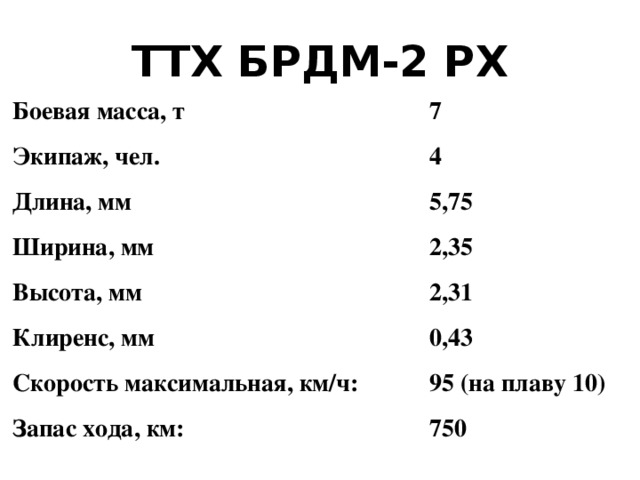 ТТХ БРДМ-2 РХ Боевая масса, т 7 Экипаж, чел. 4 Длина, мм 5,75 Ширина, мм 2,35 Высота, мм 2,31 Клиренс, мм 0,43 Скорость максимальная, км/ч: 95 (на плаву 10) Запас хода, км: 750 