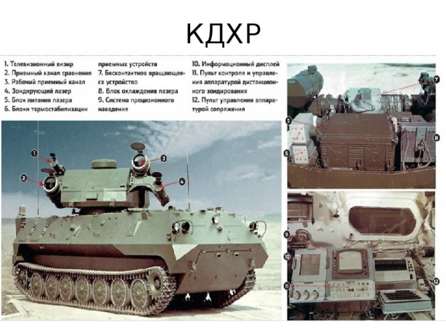 КДХР 