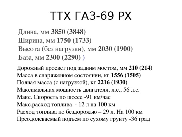 ТТХ ГАЗ-69 РХ  Длина, мм  3850 (3848)   Ширина, мм  1750 (1733)   Высота (без нагрузки), мм  2030 (1900)   База, мм  2300 (2290)   ) Дорожный просвет под задним мостом, мм  210 (214)   Масса в снаряженном состоянии, кг  1556 (1505)   Полная масса (с нагрузкой), кг  2216 (1930)  Максимальная мощность двигателя, л.с., 56 л.с. Макс. Скорость по шоссе -91 км/час Макс.расход топлива - 12 л на 100 км Расход топлива по бездорожью – 29 л. На 100 км Преодолеваемый подъем по сухому грунту -36 град 