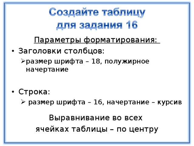 Параметры форматирования: Заголовки столбцов: размер шрифта – 18, полужирное начертание размер шрифта – 18, полужирное начертание Строка:  размер шрифта – 16, начертание – курсив  размер шрифта – 16, начертание – курсив Выравнивание во всех ячейках таблицы – по центру 