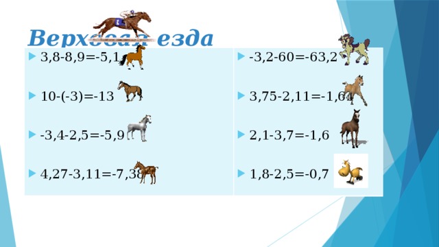 Верховая езда 3,8-8,9=-5,1 -3,2-60=-63,2 10-(-3)=-13 3,75-2,11=-1,64 -3,4-2,5=-5,9 2,1-3,7=-1,6 4,27-3,11=-7,38  1,8-2,5=-0,7