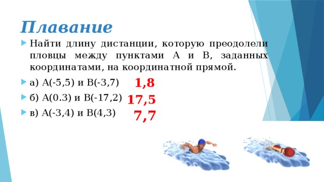 Плавание Найти длину дистанции, которую преодолели пловцы между пунктами А и В, заданных координатами, на координатной прямой. а) А(-5,5) и В(-3,7) б) А(0.3) и В(-17,2) в) А(-3,4) и В(4,3) 1,8 17,5 7,7