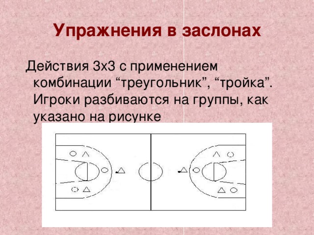 Упражнения в заслонах  Действия 3х3 с применением комбинации “треугольник”, “тройка”. Игроки разбиваются на группы, как указано на рисунке 