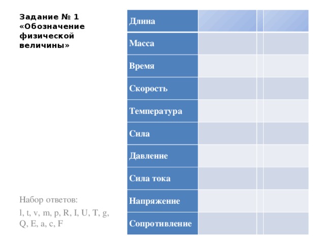 Задание № 1 «Обозначение физической величины» Длина   Масса   Время       Скорость Температура     Сила       Давление   Сила тока         Напряжение     Сопротивление       Набор ответов: l, t, v, m, p, R, I, U, T, g, Q, E, a, c, F