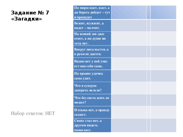 Задание № 7  «Загадки»   По морю идет, идет, а до берега дойдет – тут и пропадет   Бежит, жужжит, а падет – молчит.   На всякий зов даю ответ, а ни души ни тела нет.       Вокруг носа вьется, а в руки не дается. Видно нет у ней ума: ест она себя сама.     На крыше удочка сама удит.       Что в сундуке запереть нельзя?   Что без света жить не может?         И языка нет, а правду скажет.     Своих глаз нет, а другим видеть помогают.       Набор ответов: НЕТ