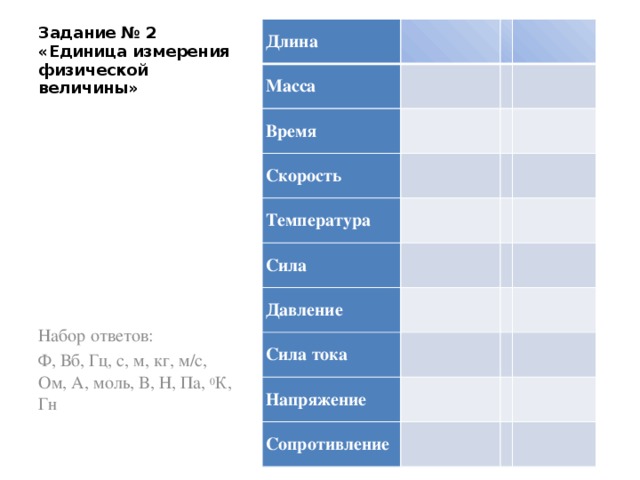 Задание № 2  «Единица измерения физической величины» Длина   Масса   Время       Скорость Температура     Сила       Давление   Сила тока         Напряжение     Сопротивление       Набор ответов: Ф, Вб, Гц, с, м, кг, м/с, Ом, А, моль, В, Н, Па, 0 К, Гн