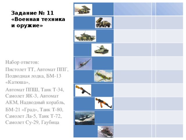                                         Задание № 11  «Военная техника и оружие» Набор ответов: Пистолет ТТ, Автомат ППГ, Подводная лодка, БМ-13 «Катюша», Автомат ППШ, Танк Т-34, Самолет ЯК-3, Автомат АКМ, Надводный корабль, БМ-21 «Град», Танк Т-80, Самолет Ла-5, Танк Т-72, Самолет Су-29, Гаубица