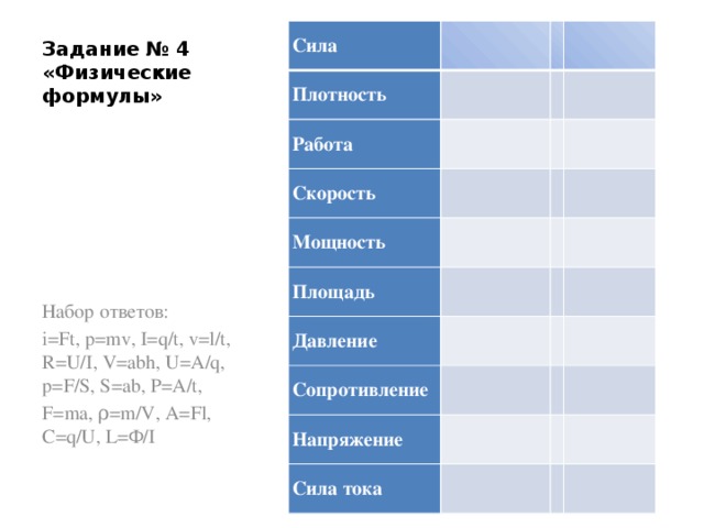 Задание № 4 «Физические формулы» Сила   Плотность Работа         Скорость     Мощность   Площадь   Давление       Сопротивление       Напряжение Сила тока           Набор ответов: i=Ft, p=mv, I=q/t, v=l/t, R=U/I, V=abh, U=A/q, p=F/S, S=ab, P=A/t, F=ma, ρ=m/V, A=Fl, C=q/U, L=Ф/I