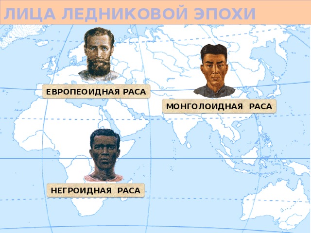 ЛИЦА ЛЕДНИКОВОЙ ЭПОХИ ЕВРОПЕОИДНАЯ РАСА МОНГОЛОИДНАЯ РАСА Анимация поставлена на щелчок. Последовательность соответствует тексту учебника стр. 24. Рисунки расовых типов http://tvsh2004.n  arod.ru/bio_11-0.htm НЕГРОИДНАЯ РАСА  