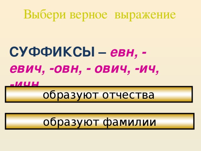 От какого слова образовано отчество отечество. Суффикс ЕВН Евич. Суффиксы в отчествах. Суффиксы фамилий.