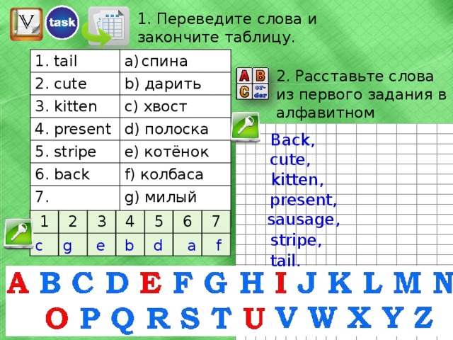 Календарно-тематическое планирование Цикл уроков: Раздел 2. Первое полугодие. It’s a reading lesson. 